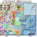 ☆【 レタス の スープ！ 】☆／ 免疫力が低下すると、症状が出る。／★世界の感染者数★（11,099,332人）★
