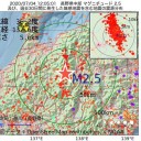 「水害にあったときに」／早めの避難を心がけ／孤立した時／「対空標示」を。