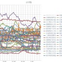 （定例）【 １４年 】日記。　（ 作業 前倒し …中。 ０５：４５！ ）