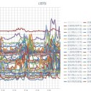 （定例）【 １４年 】日記。　（ 作業 前倒し …中。 ０５：４５！ ）