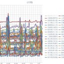 （定例）【 １４年 】日記。　（ 作業 前倒し …中。 ０５：４５！ ）