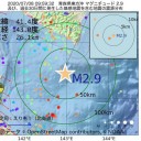 【 １．５ 億円 】不問の裏切り。／【 無担保 無利子 】で【毎日粗利保証】4千7百万円。／違法投資を行い公金回収。