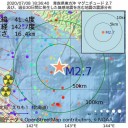 【 １．５ 億円 】不問の裏切り。／【 無担保 無利子 】で【毎日粗利保証】4千7百万円。／違法投資を行い公金回収。