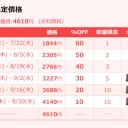 人気 メンズ ショルダー バッグ 販売、1844円で送料無料ゲットできます！