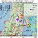 （ 地球環境、劇的に改善 ）。