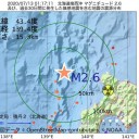 民放、衝撃のＣＭ収入減。