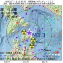 民放、衝撃のＣＭ収入減。