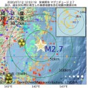 【 夏のボーナス 】引き下げ／もう我慢してあきらめるのはやめる。