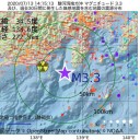 【豪雨で熊本派遣の高松市職員 新型コロナに感染確認】／明らかに通勤・オフィスが感染ルートであって、