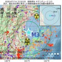 【 破 産 】急増中。
