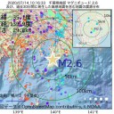 【 高い致命率 】インフルの50～100倍。／集団免疫「不可能」。