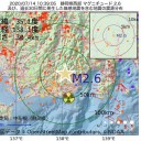 【 高い致命率 】インフルの50～100倍。／集団免疫「不可能」。