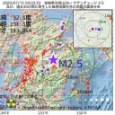 【 明日も また大雨 】予想。／感染者と死者が急増中。