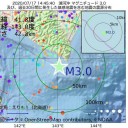 ★コロナ死【労災を初認定】★
