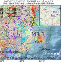 （とりあえ図）
