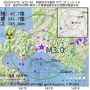 コロナ担当になると残業なんて当たり前。。。