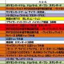 今週の大会情報　7月27日～8月3日
