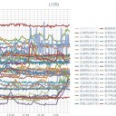 （定例）【 １４年 】日記。　（ 作業中。０５：４４ ☆）
