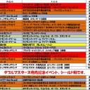 8月の大会情報