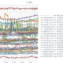 （定例）【 １４年 】日記。　（ 作業中に。 ０５：５５！ ）