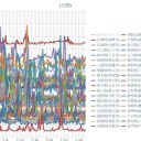 （定例）【 １４年 】日記。　（ 作業中に。 ０５：５５！ ）