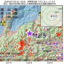 （とりあえ図）
