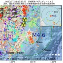 「黒い雨」浴びた住民【被爆者】と認める。／コロナ感染後の「生存率」のこと。