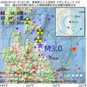 随分と安く見られてるね。