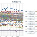 …溜飲。ｗ（＾へ＾＃）ｗ　★