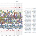 （定例）【 １４年 】日記。　（ 作業 開始 が。 ０５：５５ ！ ）