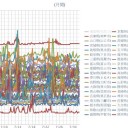 （定例）【 １４年 】日記。　（ 作業 開始 が。 ０５：５５ ！ ）
