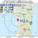 【 かんぽ生命 】新たな不適切販売か。