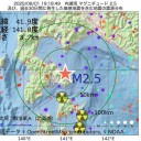 人気アプリが取得する位置情報　業者と共有／注目して見ててください。