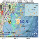 #さよなら安倍内閣