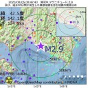 【 感染 防ぐ 有給休暇 】求め異例スト／【前金で４億ドル】コロナワクチン。