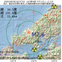 【 突然 亡くなります。】／トイレや洗面所の消毒を徹底する。／同じタオル使う絶対ダメ。