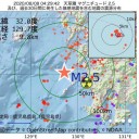 【検査で陰性なのに】肺炎の症状が出て亡くなる。