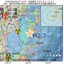 （とりあえ図）