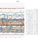 （定例）【 １４年 】日記。　（ 作業開始は ０５：３３☆でした…⇒前項参照☆）