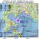 （追記＠１３朝）（とりあえ図　４）