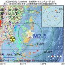 （とりあえ図）