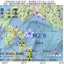 【 地域医療 】崩壊の危機／ぴあ、売り上げ９割消失。／エンタメ産業の崩壊は、これからが本番なのか…。