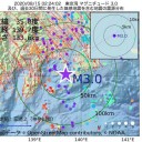 熱中症予防に最適な「経口補水液」／アルコール消毒液で気をつけた方が良いのは「成分：エタノール濃度」。