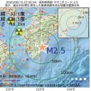 【マスクの隙間から】エアロゾル感染。／「かくれ熱中症」注意。／【 記憶障害や重度うつ病 】後遺症。