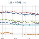 「託児所や学校も対策必要」／「熱中症でも高齢者だと、食べ物の味がわからない」。