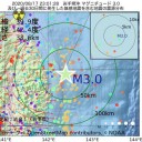 「五輪招致」汚職に電通関与の新証拠／いつの間にか｢重症｣の定義を変更していました。