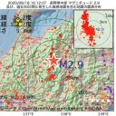 水をガブガブ飲み過ぎると「水中毒」に。　（夜間ねおち図）