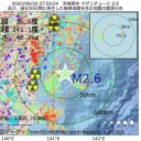 独仏伊スペインで感染急増・過去数カ月の最多記録を更新／世界全体で見ると日々の感染、死亡の発生数が減り始めた／ゲームでも行っているのか?