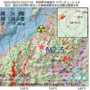 今日も揚子江上流で大雨予想。重慶、三峡ダムはどうなるか。