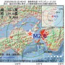 今日も揚子江上流で大雨予想。重慶、三峡ダムはどうなるか。